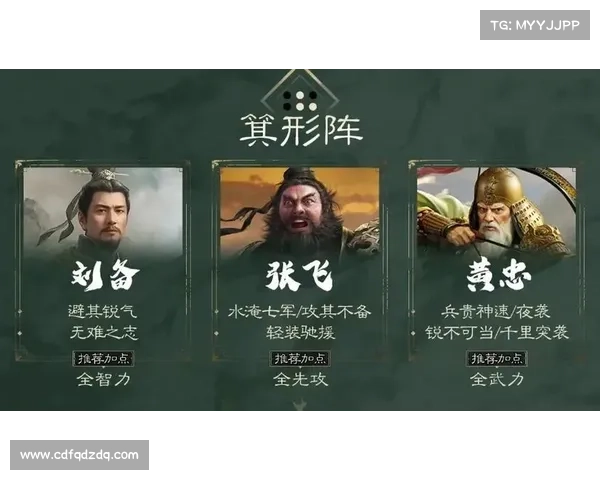 风暴三国手游攻略,风暴三国怎么快速升级:风暴三国手游制胜秘诀:武将阵容、策略搭配、资源获取全解析 风暴三国手游攻略,风暴三国怎么快速升级:风暴三国手游制胜秘诀:武将阵容、策略搭配、资源获取全解析